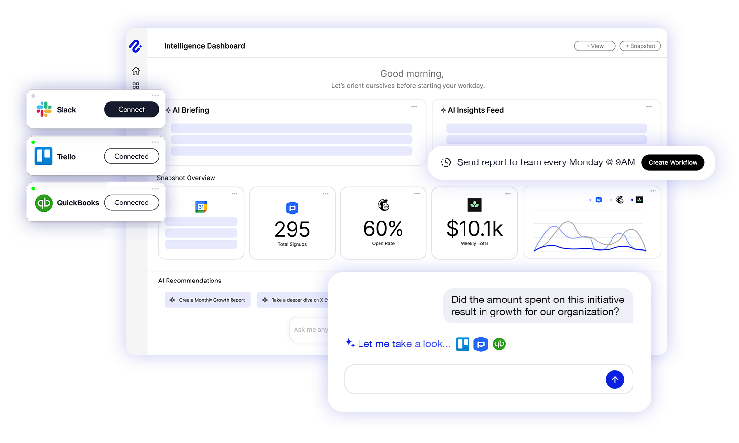 Nurii product composition showing connected apps, dashboards, chat, and workflow creation.