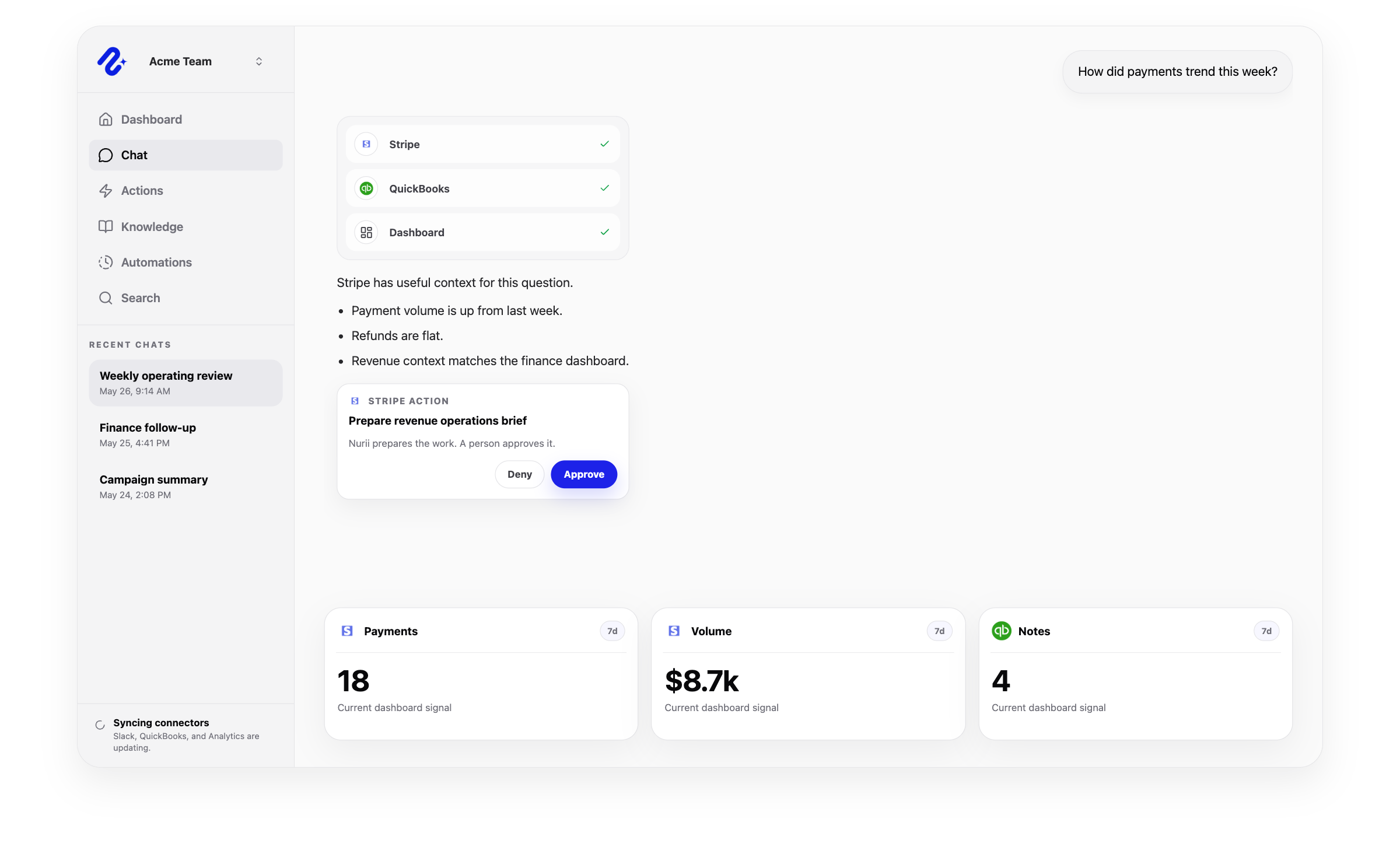 Nurii product visual for Stripe connected operations, workflows, and reviewed follow-up.