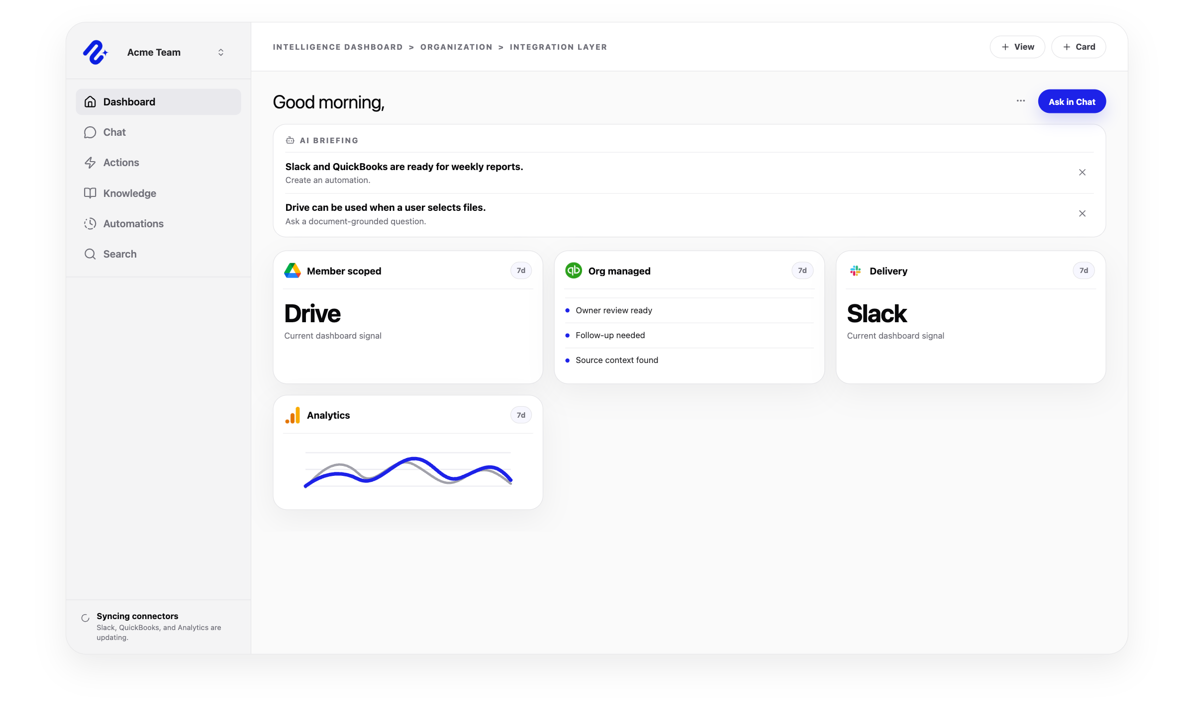 Nurii integration layer showing app connectors, permissions, AI chat, reports, and delivery workflows.