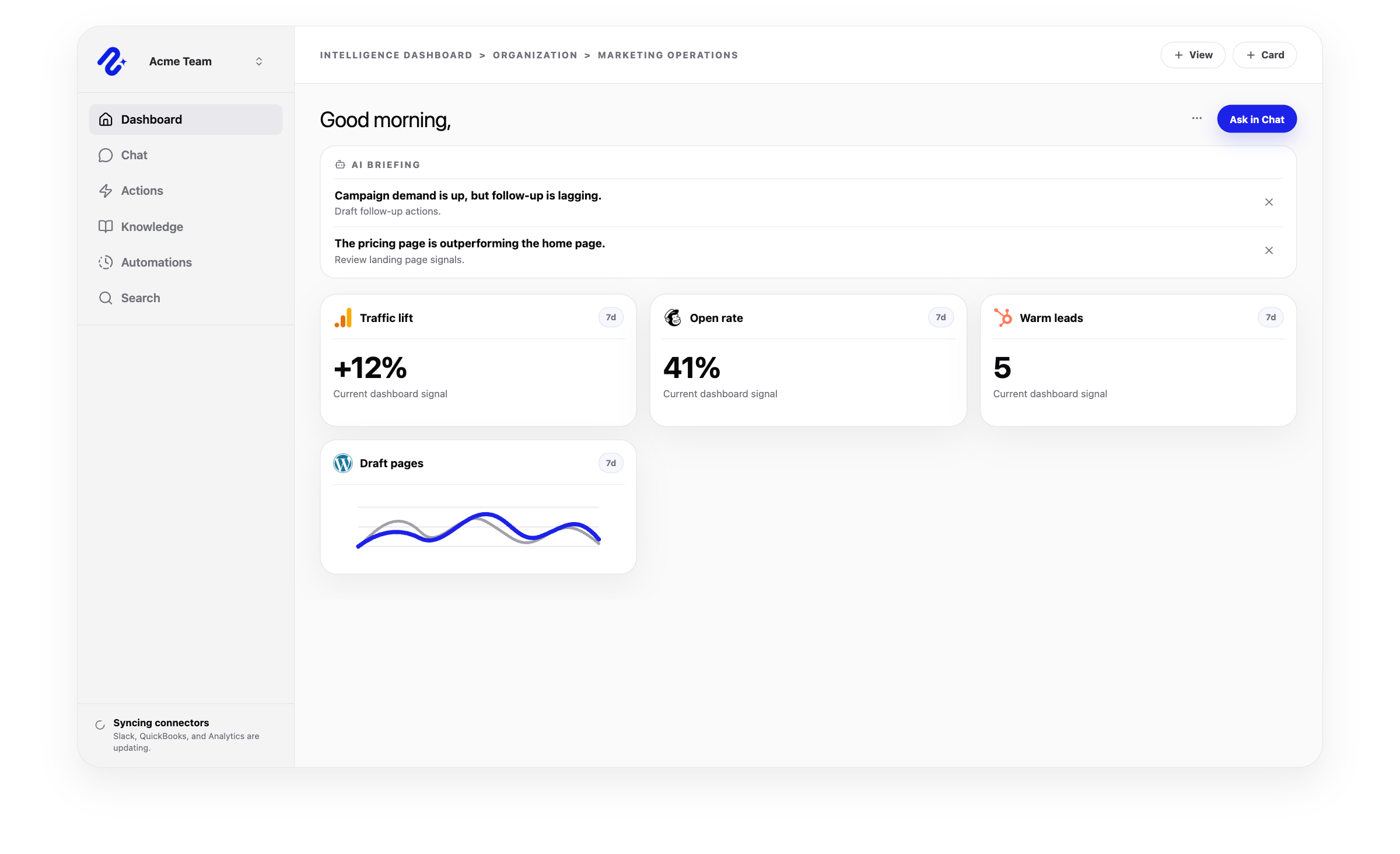 Nurii marketing operations workspace showing campaign analytics, CRM, email, website updates, and AI brief workflows.